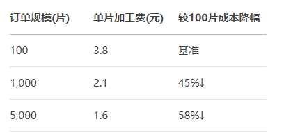 圖片2.png